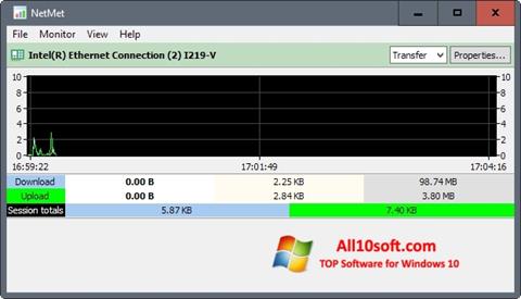 Screenshot Network Meter Windows 10