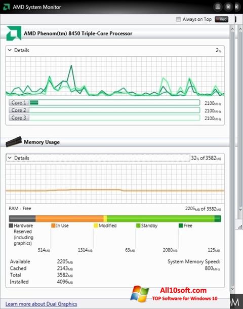 Screenshot AMD System Monitor Windows 10
